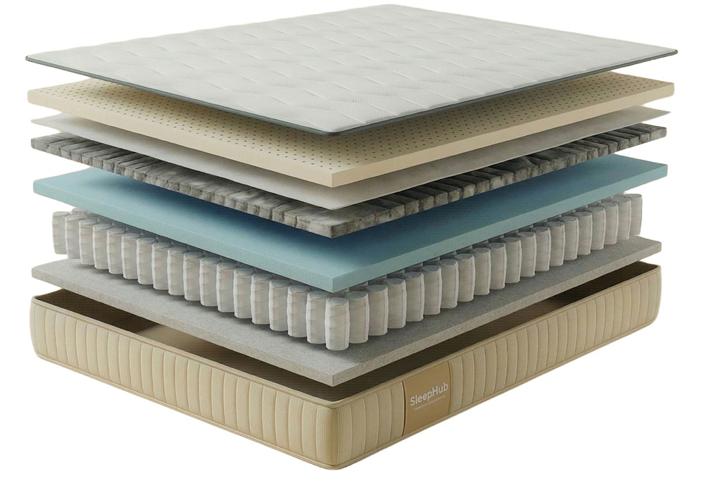 كلاسيك لاتكس بيلو توب layers