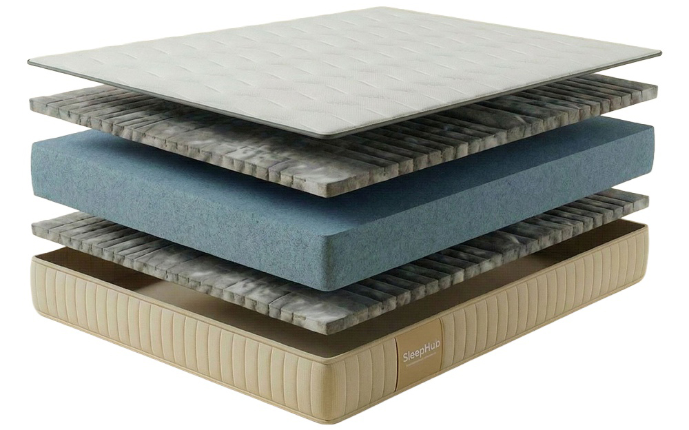 كلاسيك بوستشر فيت (15 سم) layers