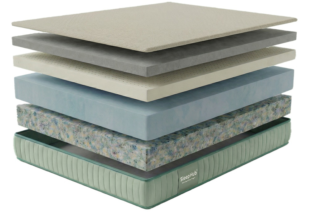 أورجانيك لاتكس layers
